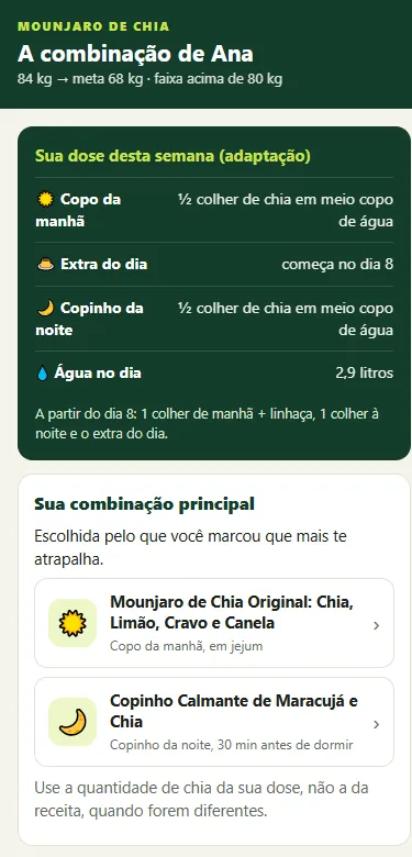 Tela da dose calculada